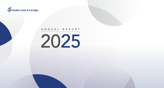 Annual report 2025